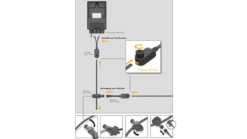 planeo Gartenbeleuchtung 12V - LED-Standleuchte Nodin - 3W 190 Lumen