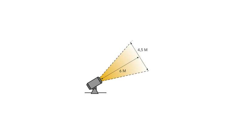 planeo Gartenbeleuchtung 12V - LED-Strahler Castor 4 - 3.5W 450 Lumen