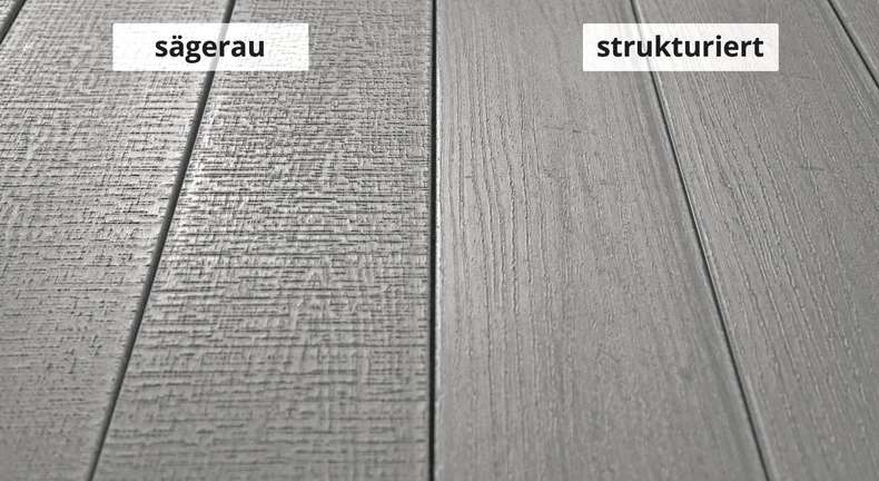 Komplett-Set TitanWood 3m Massivdiele Holzstruktur Hellgrau 21m² inkl. Alu-UK