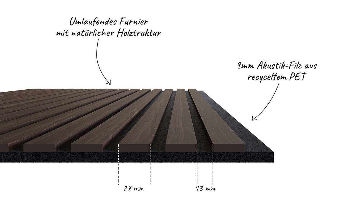 planeo Akustikpaneele - Eiche Braun - 2400 x 525 x 18mm (PU-A-003)