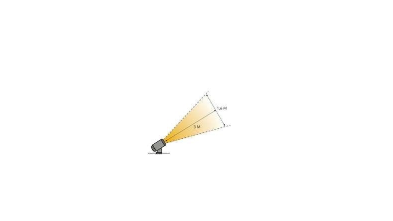 planeo Gartenbeleuchtung 12V - LED-Strahler Juno 2 Strahler Alu - 1.5W 192 Lumen