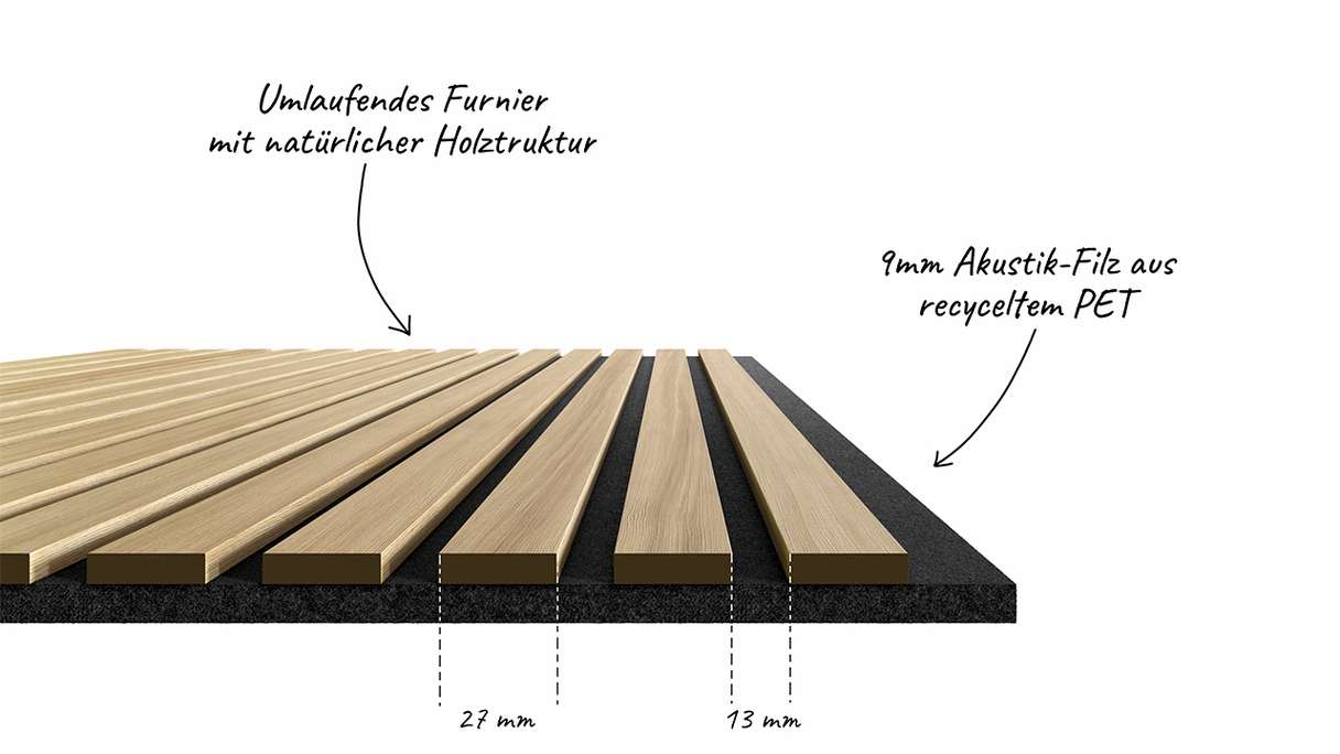 planeo Akustikpaneele - Eiche Natur - 2400 x 525 x 18mm (PU-A-012)