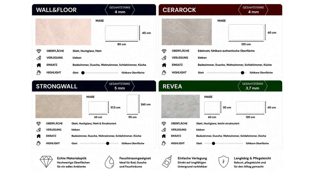 planeo StrongWall - Wandverkleidung Kunststoff XL Trapanesi 260 x 90 cm Hochglanz