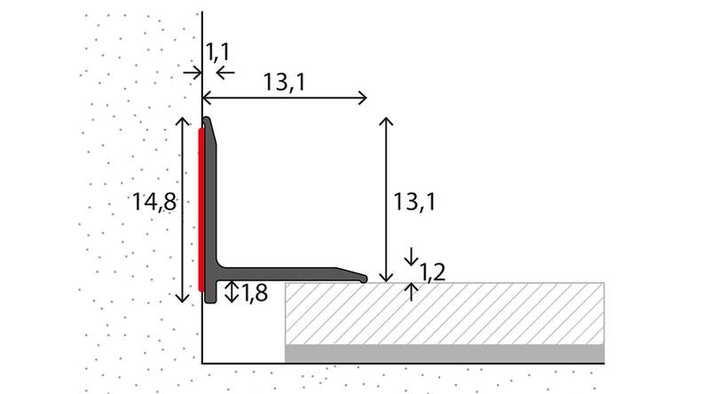 planeo Wandanschlussprofil 892 - 250 cm