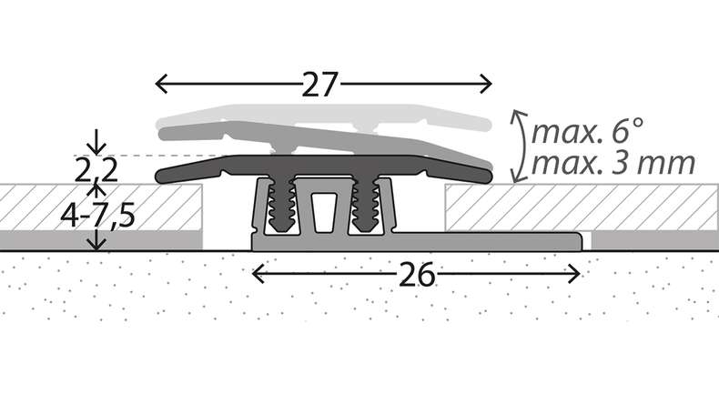 planeo Design Übergangsprofil 223 - 270 cm