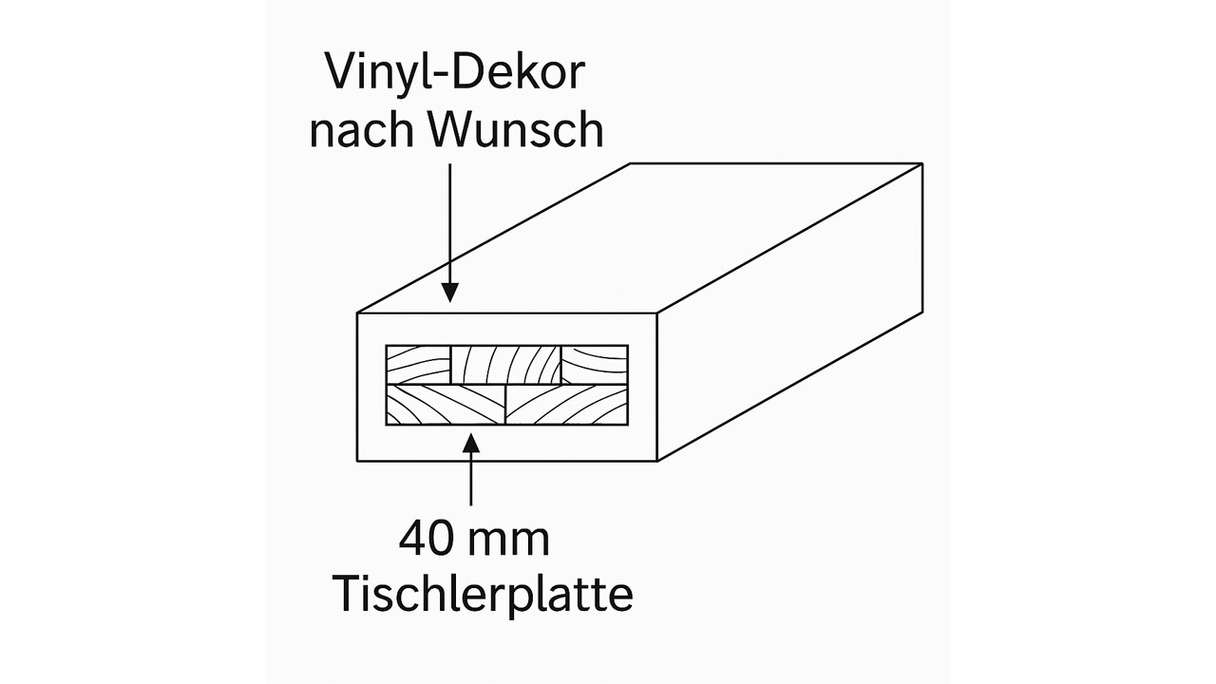 planeo Blockstufe Gerade 40mm Tischlerplatte + Vinyl | Dekor und Abmessung individuell wählbar