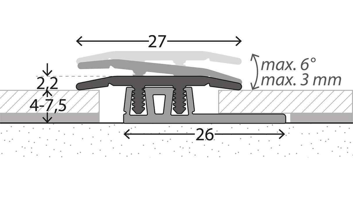 planeo Design Übergangsprofil 223 - 270 cm