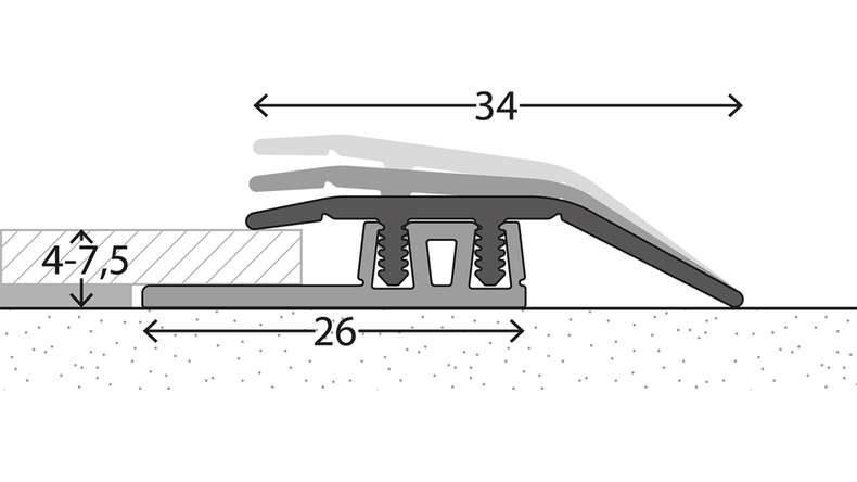 planeo Design Anpassungsprofil 323 - 270 cm