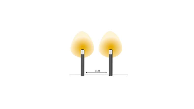 planeo Gartenbeleuchtung 12V - LED-Standleuchte Oberon Hi Standleuchte H 660 mm - 4W 400 Lumen