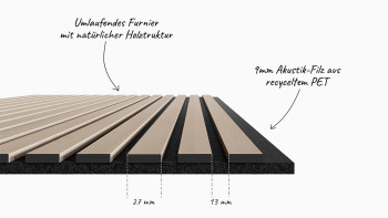 planeo Akustikpaneele - Eiche Hell - 2400 x 525 x 18mm (PU-A-00)